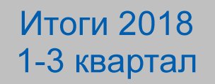 Последние новости завода