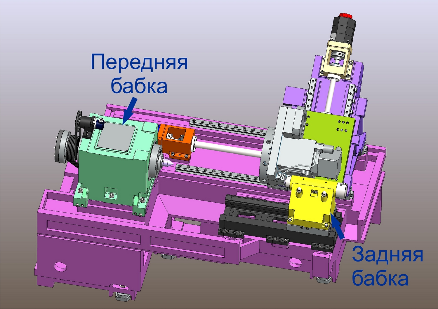 Технология обработки древесины Устройство токарного станка по точению древесины. Модель СТД - 120М